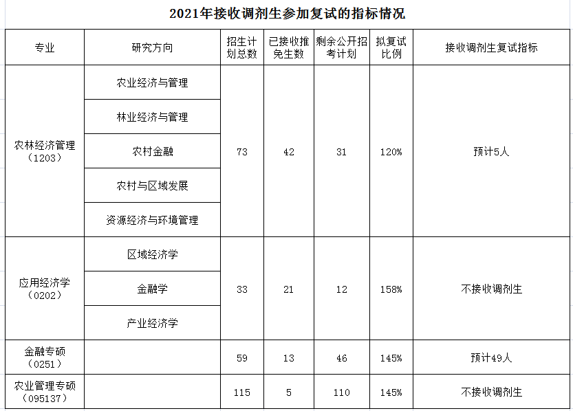 d0f616fbd91e46b5bb8d3c133fcf7933.png d0f616fbd91e46b5bb8d3c133fcf7933.png